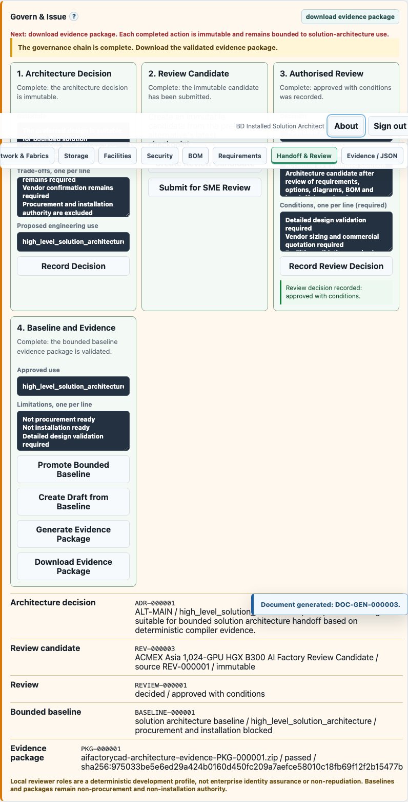Governance chain complete with conditions. Procurement and installation authority remain excluded.